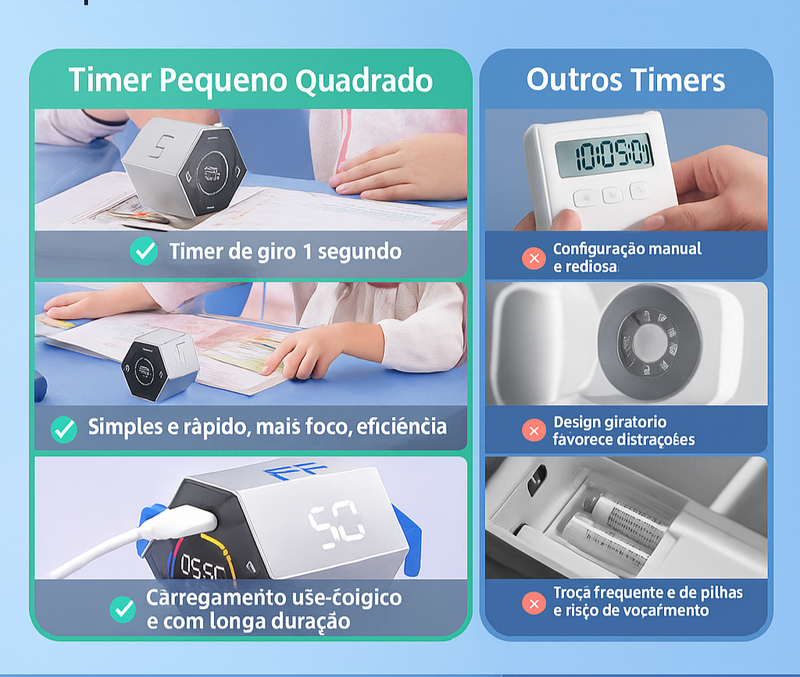 FocusFlip™ – Timer Magnético para Alta Performance