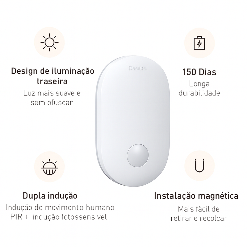 Luz Inteligente de Indução Baseus – Iluminação Automática e Confortável