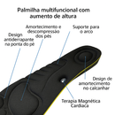 Palmilha ElevateFit™ – Ganhe Altura e Mais Conforto
